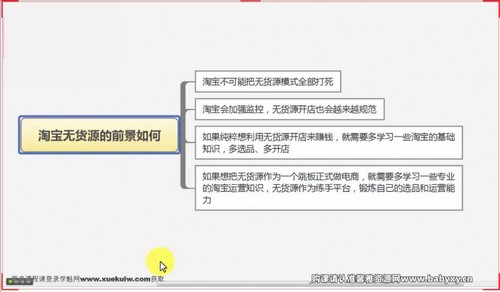 �Ա��޻�Դ���꣨��ᣩ�����̣��ٶ�����