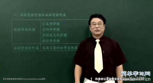 简单学习网高二地理同步提高选修3(田佩谁)百度网盘保存 简单学习网高二地理同步提高选修3(田佩谁)百度网盘保存