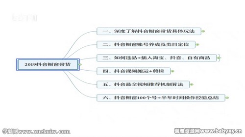 ������-������������ᣩ���������ٶ����̱���