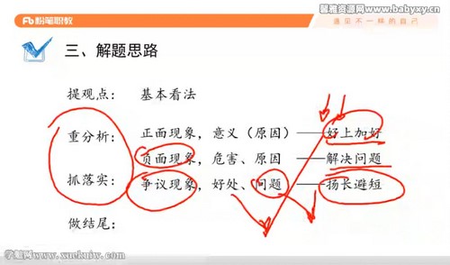 2022粉笔公考面试理论课 百度网盘保存 2022粉笔公考面试理论课 百度网盘保存