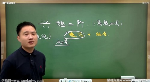 陈祖维2020秋兴趣二阶数论(竞赛数学)(15讲)百度网盘保存 陈祖维2020秋兴趣二阶数论(竞赛数学)(15讲)百度网盘保存