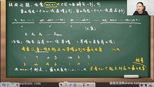 ����ά2021����Ȥ������ϣ�������ѧ���ٶ����̱���