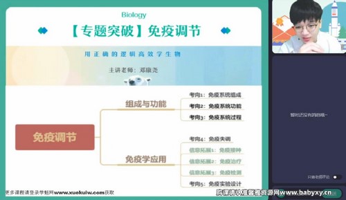 作业帮2023高考高三生物邓康尧春季A+班 百度网盘 作业帮2023高考高三生物邓康尧春季A+班 百度网盘