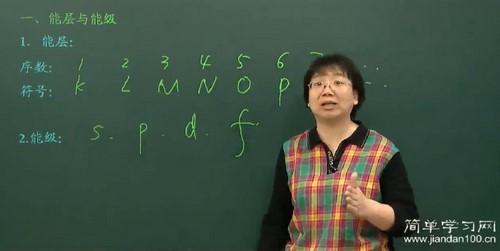 简单学习网高二化学同步选修三(周业虹)百度网盘保存 简单学习网高二化学同步选修三(周业虹)百度网盘保存