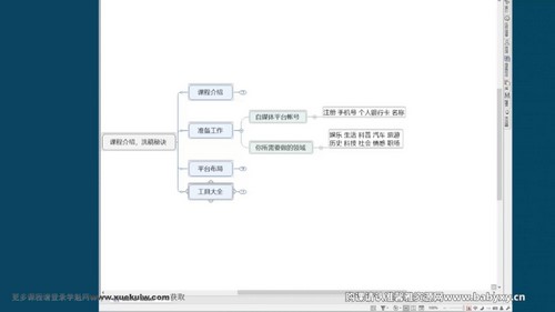 7天见效,自媒体洗写文章,月入10000+(完结)百度网盘保存 7天见效,自媒体洗写文章,月入10000+(完结)百度网盘保存