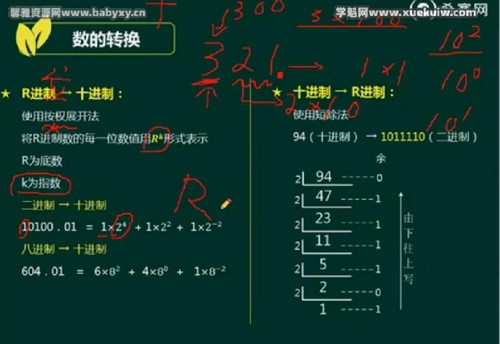 希赛2018年软考中级信息系统管理工程师(4.89G标清视频)百度网盘保存 希赛2018年软考中级信息系统管理工程师(4.89G标清视频)百度网盘保存