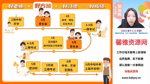 2023�п�������ѧ��˼�괺���嶥�ࣨ11.4G������Ƶ���ٶ����̱���