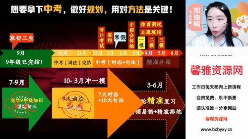 2023中考初三英语万雨露寒假班(9.28G高清视频)百度网盘保存 2023中考初三英语万雨露寒假班(9.28G高清视频)百度网盘保存