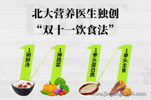 北大营养医生的快乐吃货减肥课 北大营养医生的快乐吃货减肥课