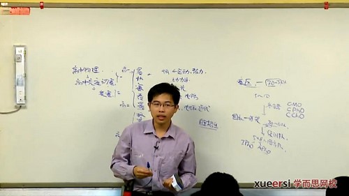 全国高中物理竞赛一阶:高一运动学、静力学(蔡子星31讲)(3.93G高清视频)百度网盘 全国高中物理竞赛一阶:高一运动学、静力学(蔡子星31讲)(3.93G高清视频)百度网盘