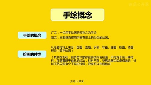 随学随用的零基础手绘课(2.81G高清视频)百度网盘保存 随学随用的零基础手绘课(2.81G高清视频)百度网盘保存