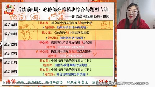 2023高考政治刘佳彬春季班(新教材)(12.8G高清视频)百度网盘 2023高考政治刘佳彬春季班(新教材)(12.8G高清视频)百度网盘