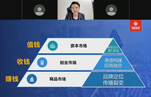 张琦《商业创新之引爆利润增长》引爆流量业绩利润(6.73G超清视频)百度网盘保存 张琦《商业创新之引爆利润增长》引爆流量业绩利润(6.73G超清视频)百度网盘保存