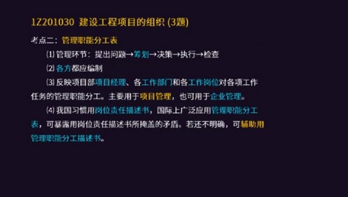 2022��һ������ʦ����Ѻ��ࣨ15.1G������Ƶ���ٶ����̱���