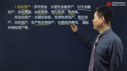 2022年一级建造师经济押题班(5.79G标清视频)百度网盘保存 2022年一级建造师经济押题班(5.79G标清视频)百度网盘保存