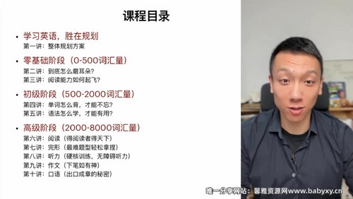 ����Ӣ��ѧϰ�����Σ�Ӣ��ѧϰ�滮����522M������Ƶ���ٶ����̱���