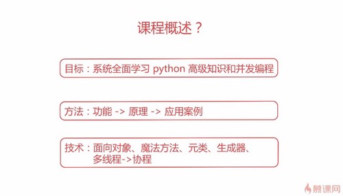 Python高级核心技术97讲(13.3G高清视频)百度网盘保存 Python高级核心技术97讲(13.3G高清视频)百度网盘保存