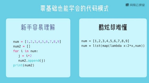 ��Python�Զ��칫��1.70G������Ƶ���ٶ����̱���