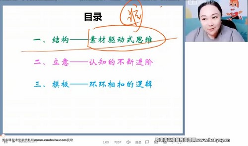 高途2023高考语文陈瑞春作文专题班(2.43G高清视频)百度网盘保存 高途2023高考语文陈瑞春作文专题班(2.43G高清视频)百度网盘保存