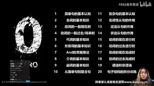 2022陶然高考英语零基础班(5.82G高清视频)百度网盘保存 2022陶然高考英语零基础班(5.82G高清视频)百度网盘保存