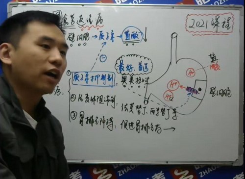 2021����ҽ����������������ϵͳ��5.34G������Ƶ���ٶ����̱���