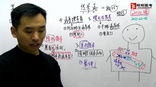 2021����ҽ�����������ഫȾ����2.45G������Ƶ���ٶ�����