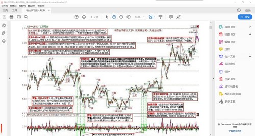 缠中说禅系列资料(股市投资)(414M) 缠中说禅系列资料(股市投资)(414M)
