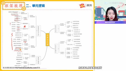 作业帮2023学年高二政治周峤矞春季班(388M高清视频)百度网盘保存 作业帮2023学年高二政治周峤矞春季班(388M高清视频)百度网盘保存
