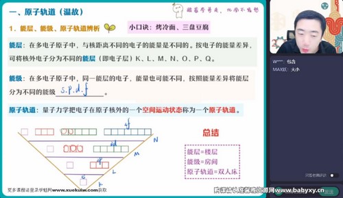 作业帮2023学年高二化学李伟春季S班(8.15G高清视频)百度网盘 作业帮2023学年高二化学李伟春季S班(8.15G高清视频)百度网盘