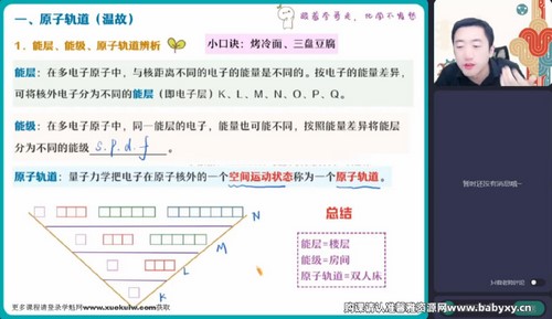作业帮2023学年高二化学李伟春季A班(1.63G高清视频)百度网盘保存 作业帮2023学年高二化学李伟春季A班(1.63G高清视频)百度网盘保存