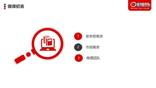 黑马程序员Java架构师训练营(115G高清视频)百度网盘保存 黑马程序员Java架构师训练营(115G高清视频)百度网盘保存