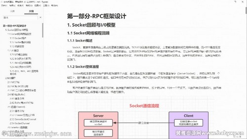 ����Java����ʦ��нѵ��Ӫ�������׶� �ֲ�ʽ�ܹ����&΢����������������ᣩ��50.7G������Ƶ���ٶ����̱���