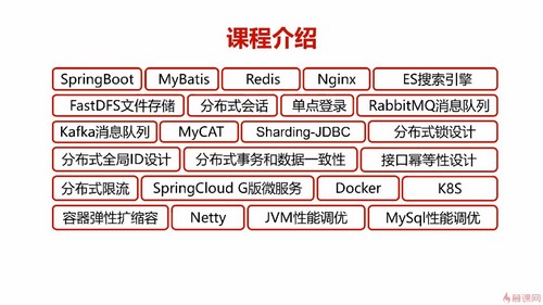 Ľ����Javaֱͨ����48.8G������Ƶ���ٶ�����