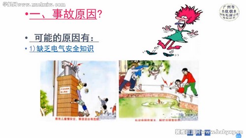 ������ҵ��Ա��ȫ������ѵ����ѹ�繤��ҵ��4.04G������Ƶ���ٶ�����