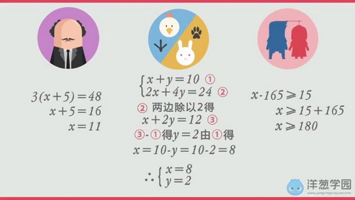 ���ѧ԰2023��ʦ��������ѧ���꼶�²ᣨ���������� ��һ 1.14G������ˮӡ�棩�ٶ�����