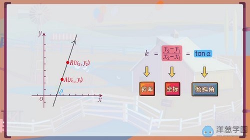 洋葱学园2023北师大版初中数学新课标选修一(2.00G标清无水印版)百度网盘 洋葱学园2023北师大版初中数学新课标选修一(2.00G标清无水印版)百度网盘