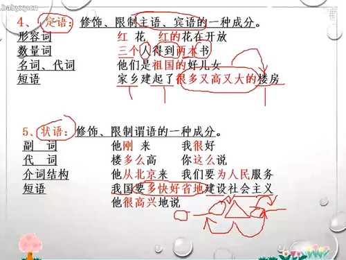 2025学年高考语文乘风一轮暑期课程(高三)(15.4GB高清视频)百度网盘 2025学年高考语文乘风一轮暑期课程(高三)(15.4GB高清视频)百度网盘