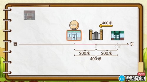 ���ѧ԰2023�ൺ��Сѧ��ѧ���꼶�²ᣨ101�Σ���1.61G������ˮӡ�棩�ٶ����̱���