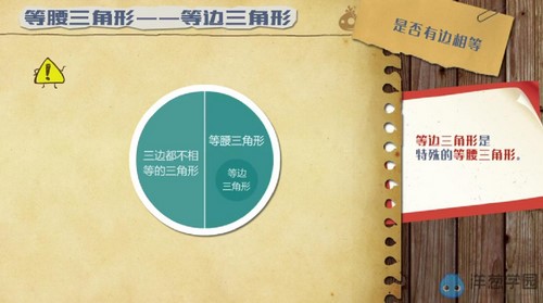 ���ѧ԰2023�˽̰������ѧ���꼶�ϲᣨ�������� ���� 1.53G������ˮӡ�棩�ٶ�����