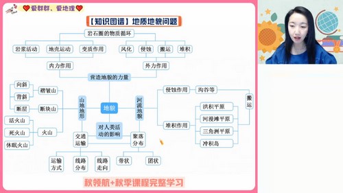 作业帮2024学年高二地理王群暑假班(7.86G高清视频)百度网盘 作业帮2024学年高二地理王群暑假班(7.86G高清视频)百度网盘