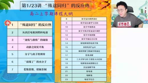 作业帮2024学年高二化学成功暑假尖端班(8.12G高清视频)百度网盘 作业帮2024学年高二化学成功暑假尖端班(8.12G高清视频)百度网盘