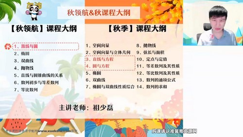 ��ҵ��2024ѧ��߶���ѧ��������ټ�˰ࣨ9.15G������Ƶ���ٶ����̱���