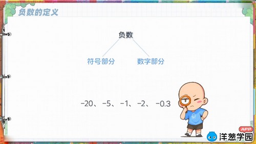 ���ѧ԰2023��̰������ѧ���꼶�ϲᣨ��һ����3.39G������Ƶ���ٶ����̱���