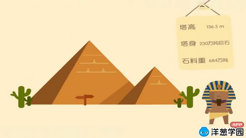 ���ѧ԰2023³�̰������ѧ���꼶�ϲᣨ��һ����3.22G������Ƶ���ٶ����̱���