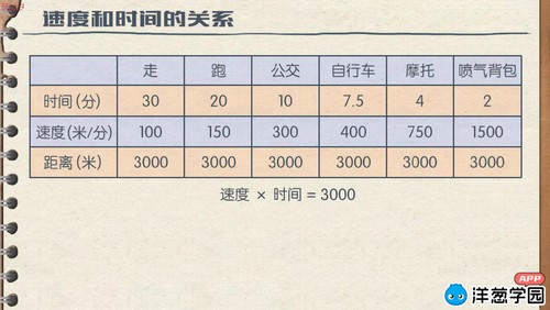 ���ѧ԰2023³�̰������ѧ���꼶�ϲᣨ��������1.89G������Ƶ���ٶ�����