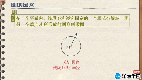 ���ѧ԰2023³�̰������ѧ���꼶�²ᣨ��������941M������Ƶ���ٶ����̱���