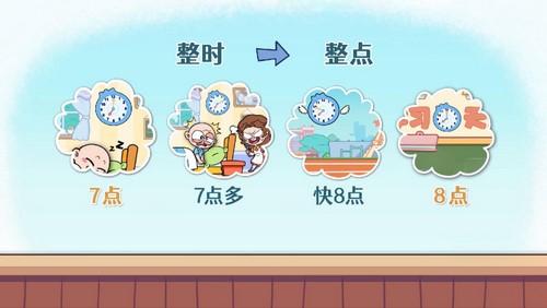 洋葱学园2023青岛版五四制小学数学一年级下册(881M高清视频)百度网盘保存 洋葱学园2023青岛版五四制小学数学一年级下册(881M高清视频)百度网盘保存