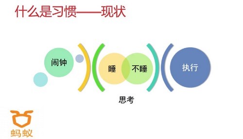 习惯决定命运,无需毅志力的习惯养成法(552M高清视频)百度网盘保存 习惯决定命运,无需毅志力的习惯养成法(552M高清视频)百度网盘保存