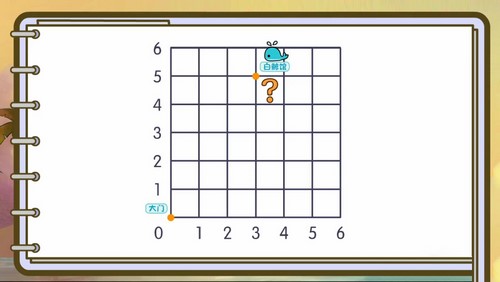 洋葱学园2023青岛版五四制小学数学五年级上册(1.77G高清视频)百度网盘保存 洋葱学园2023青岛版五四制小学数学五年级上册(1.77G高清视频)百度网盘保存