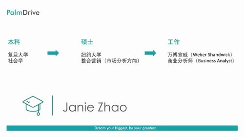 �г�Ӫ��-�г����������ݷ���������ʵս��725M������Ƶ���ٶ����̱���